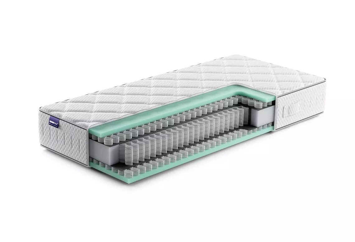 Ideale Unterstützung für Ihren Körper