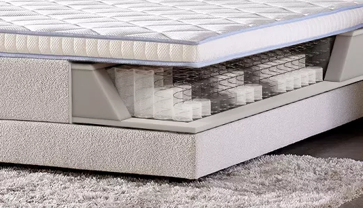 Die richtige Unterstützung