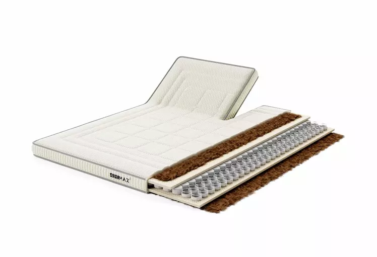 AEROMAX Superior Split-Topper