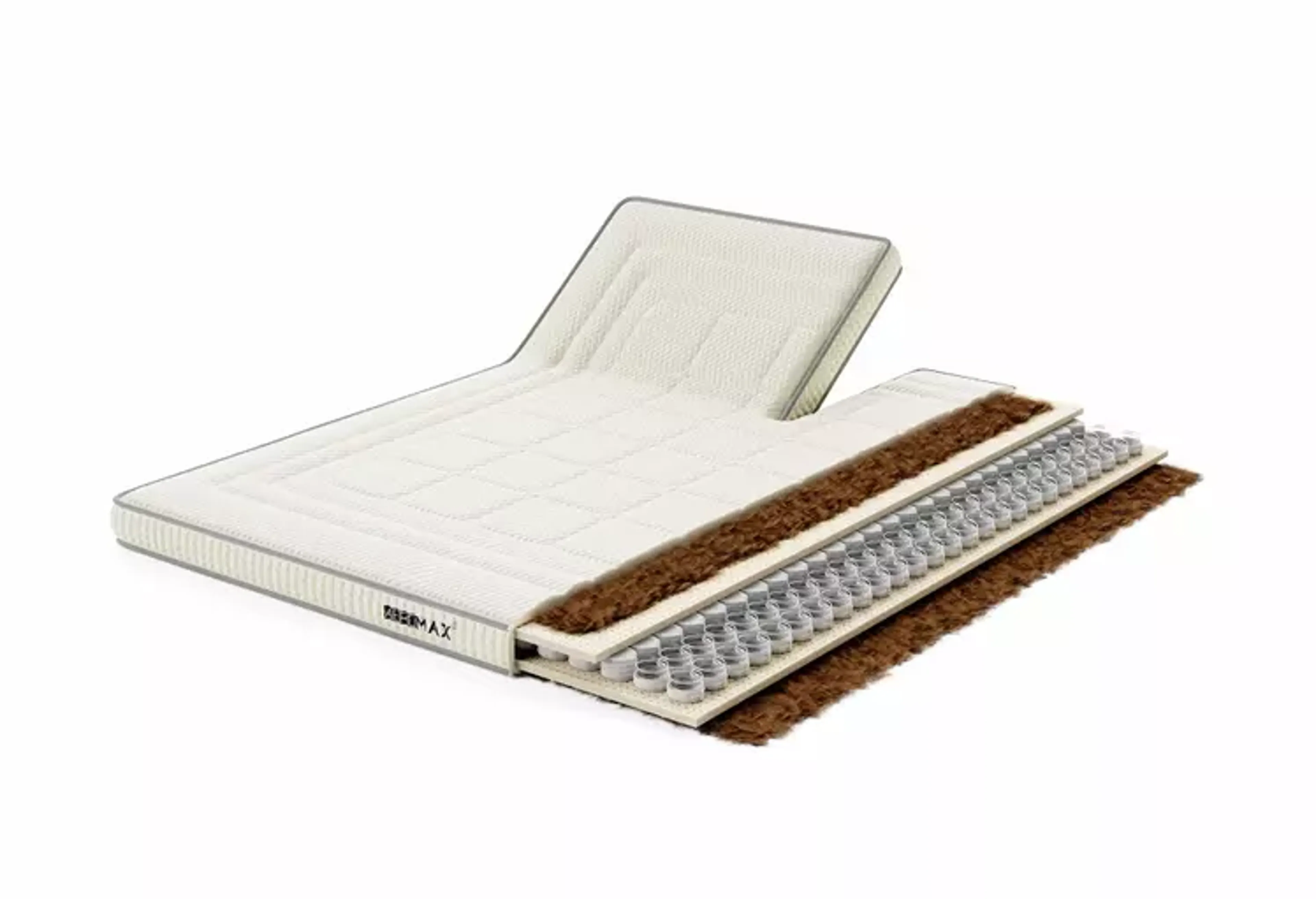 AEROMAX Superior Split-Topper