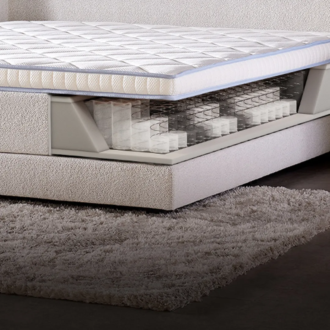 Die richtige Unterstützung