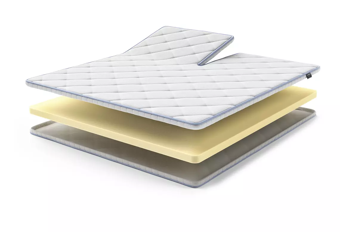 Sehr widerstandsfähiger Kern mit ausgezeichneter Atmungsaktivität