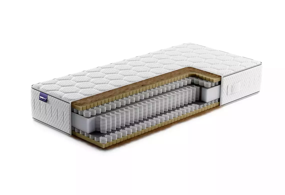 Ideale Unterstützung für Ihren Körper